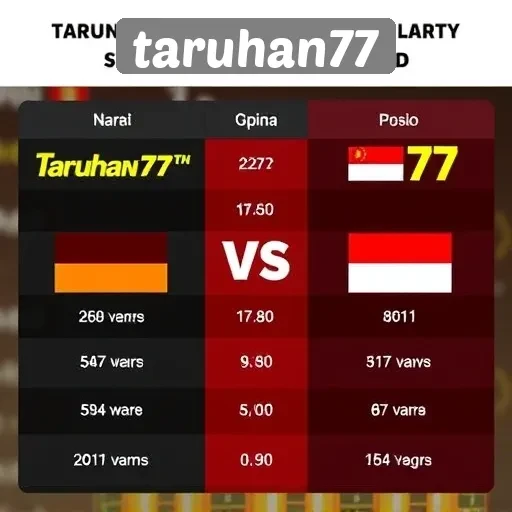Perbandingan Taruhan77 dengan Situs Serupa di Indonesia